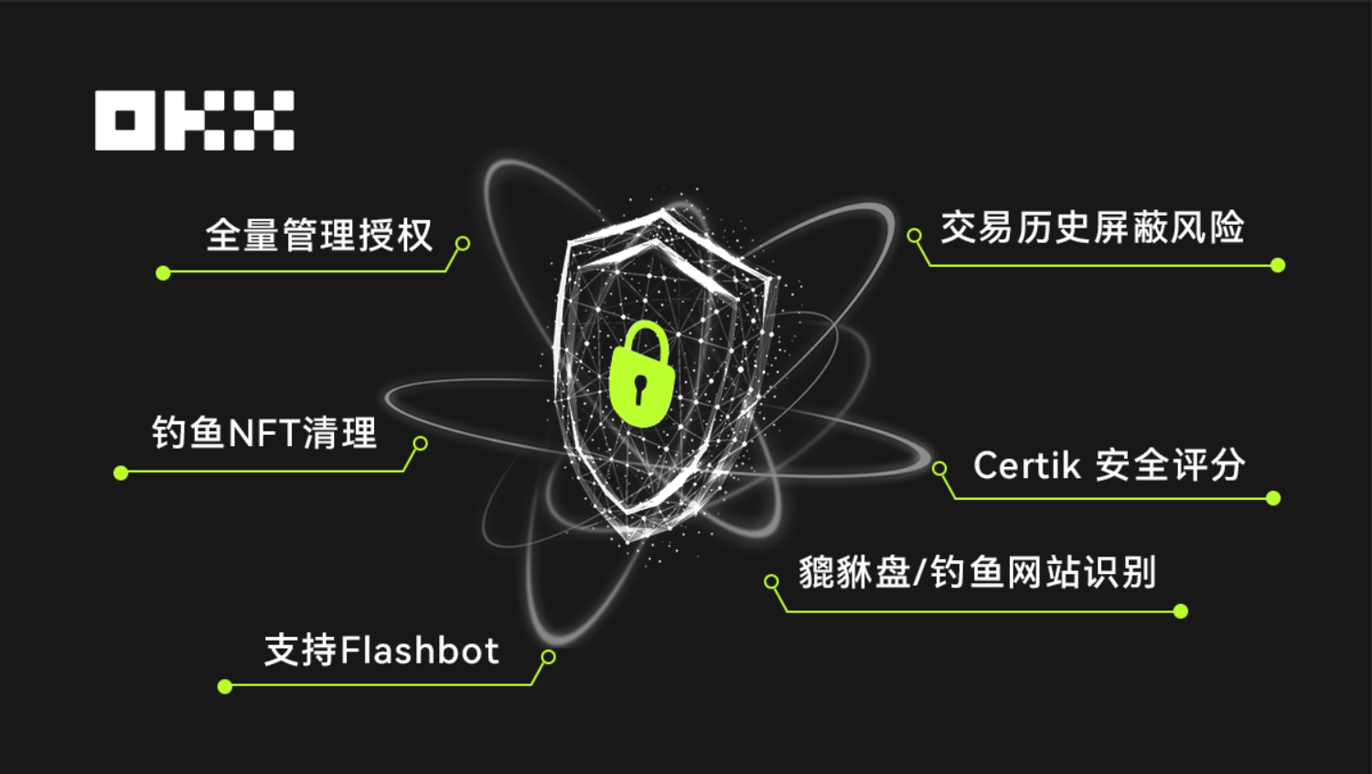 欧E全球站展示图